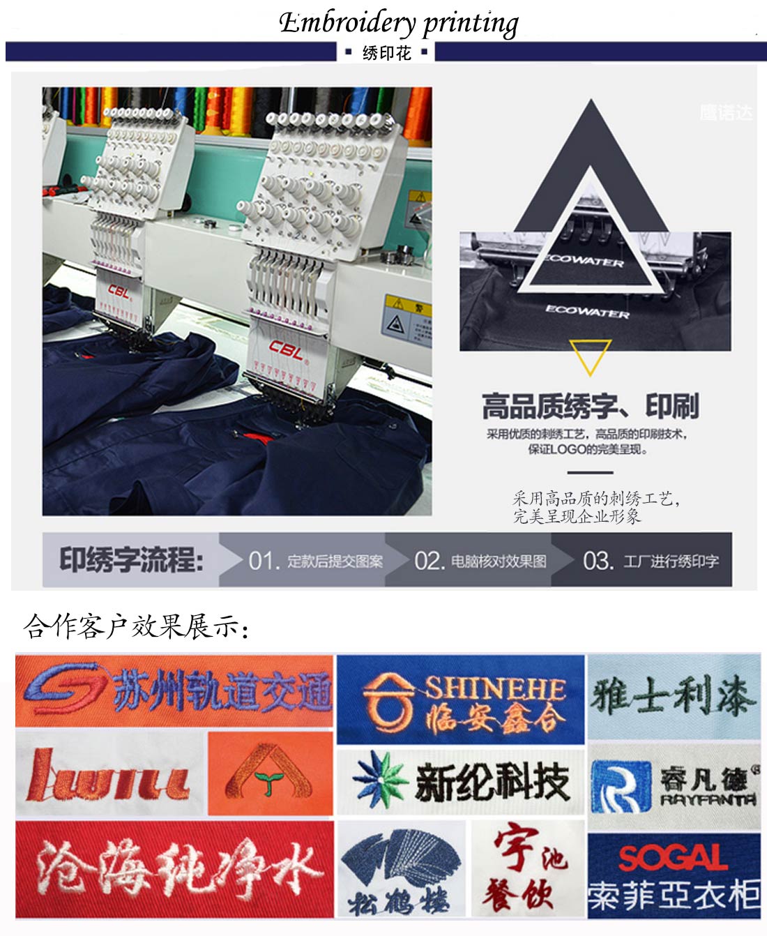 短袖修身T恤工作服 大红色夏季潮流t恤衫工作服印绣花和苏州鹰诺服装效果展示