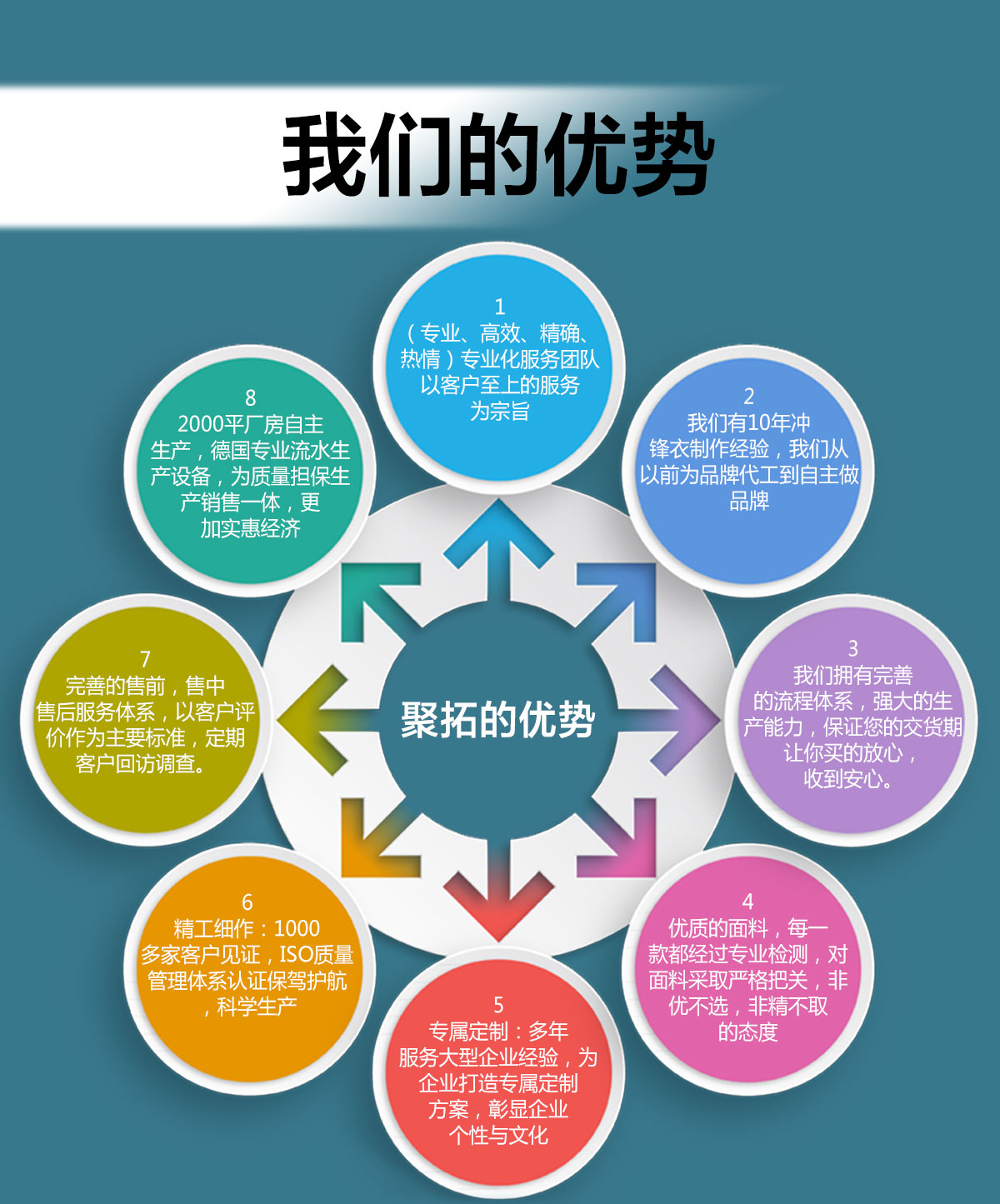 企业冲锋衣定制的优势 企业冲锋衣定制的优势