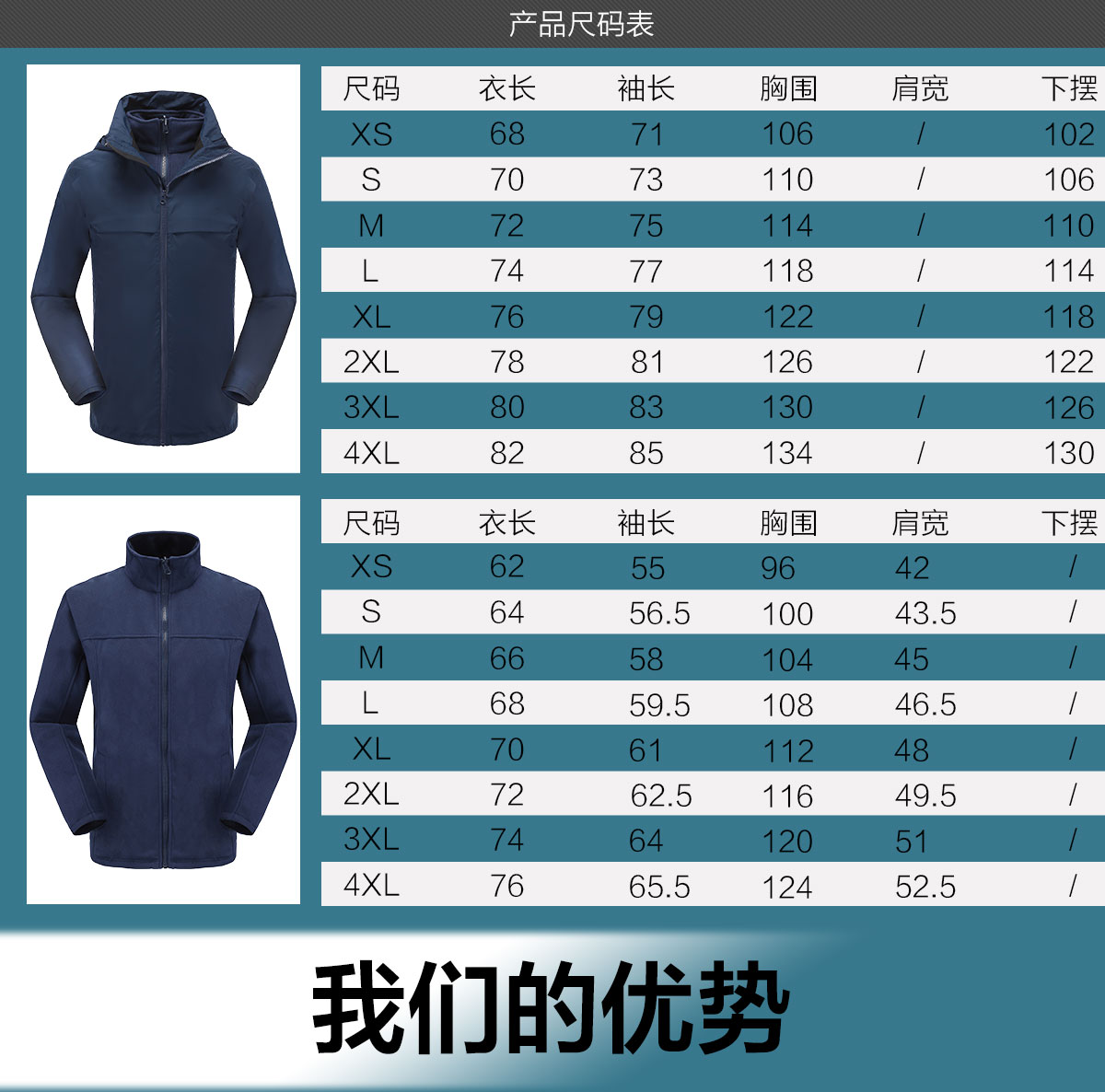 冲锋衣尺码表 冲锋衣尺码表