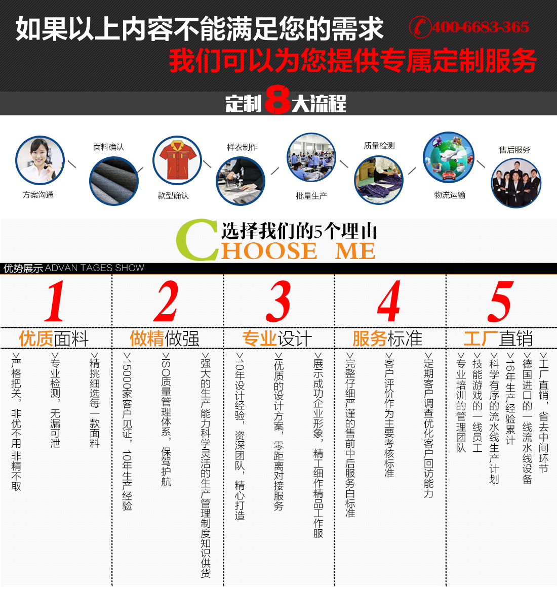 包装春秋工作服定制流程 包装春秋工作服定制流程